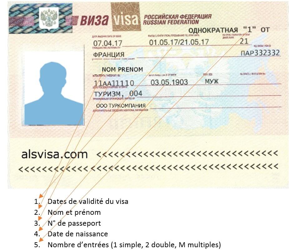 Tout savoir sur la visa arabie saoudite 0 Tout savoir sur la visa arabie saoudite 0
